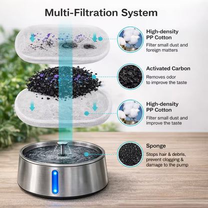 4L wooflow Fountain